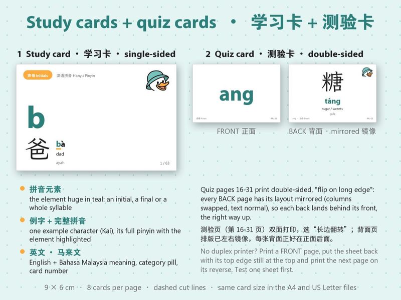 A pinyin study card for b with the example character 爸, and a quiz card pair: ang on the front, 糖 táng on the back